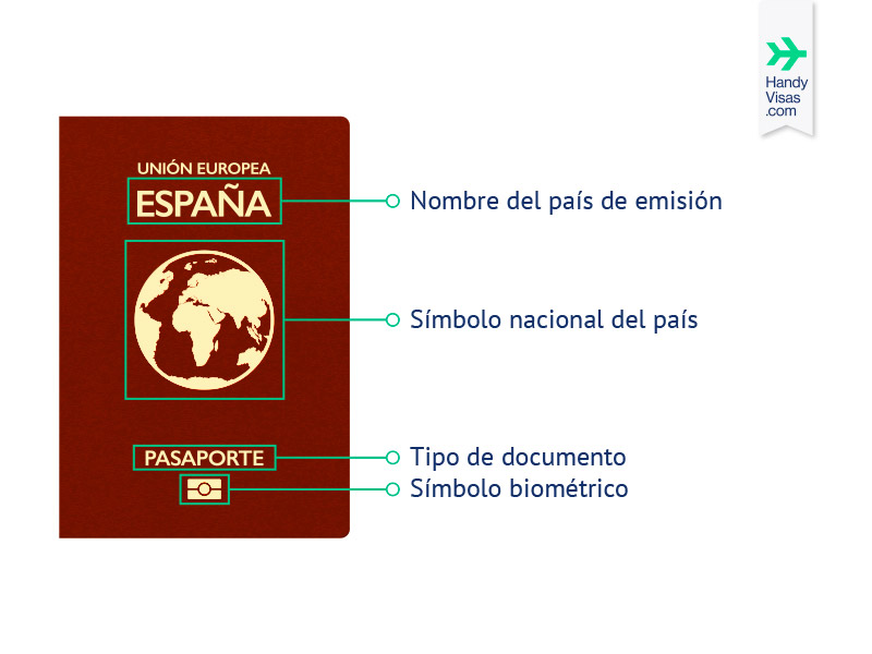 parte-delantera-del-pasaporte